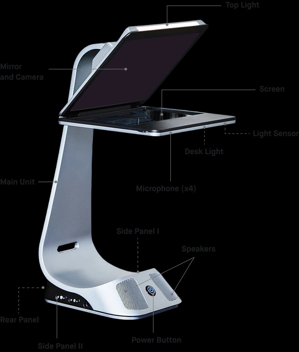 iVi device with component callouts
